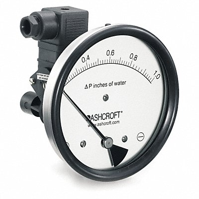 Example of GoVets Ashcroft brand