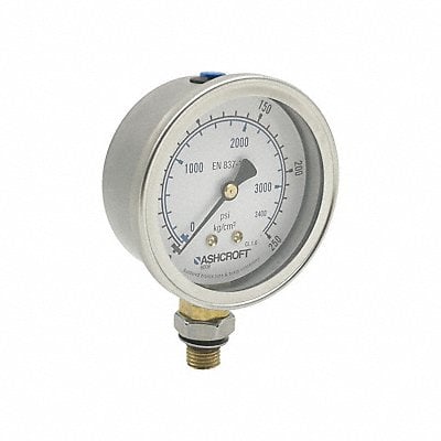 Example of GoVets Dial Hydraulic Force and Pressure Gauges category