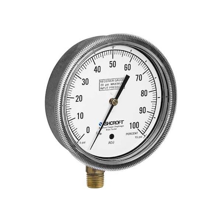 Pressure Gauge, 3 to 15 psi, 3 1/2 in Dial, 1/4 in MNPT, Lower Location, Polysulfone Case Material MPN:351495A02L3-15#