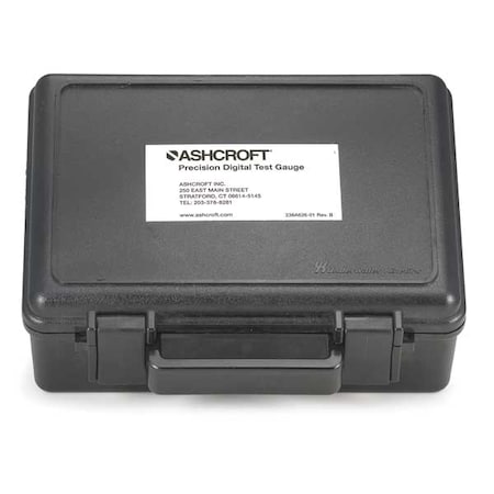 Example of GoVets Ashcroft category