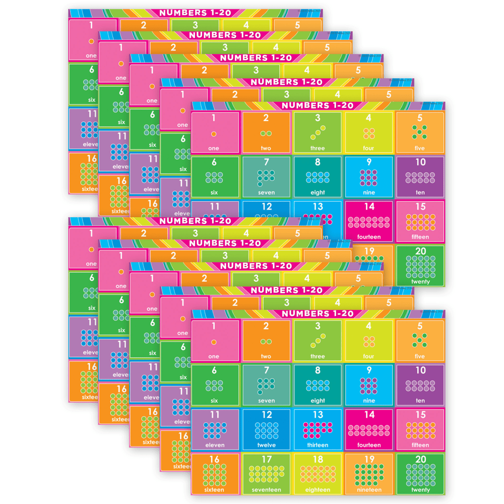 Ashley Productions Smart Poly PosterMat Pals Space Savers, 13in x 9-1/2in, Numbers 1-20, Pack Of 10 Pieces MPN:ASH97036