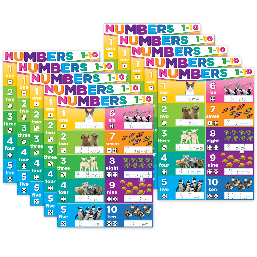 Ashley Productions Smart Poly PosterMat Pals Space Savers, 13in x 9-1/2in, Numbers 1-10, Pack Of 10 Pieces MPN:ASH97040