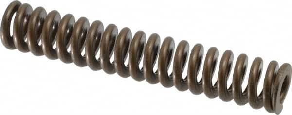 Example of GoVets Die Springs and Accessories category