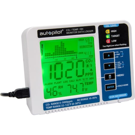 Desktop CO2 Monitor and Data L MPN:APCEM2