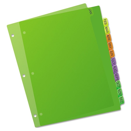 Index, Divider, Months, 8.5