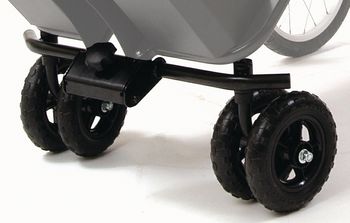 Example of GoVets Strollers category