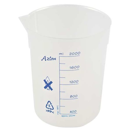 Example of GoVets Azlon category