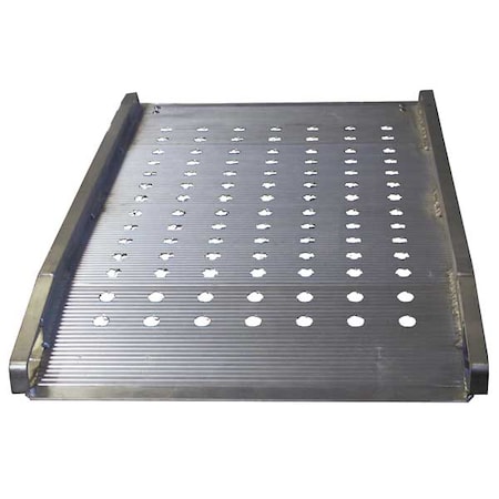 Example of GoVets b and p Manufacturing category