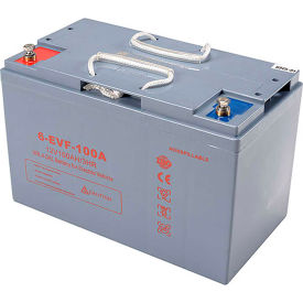 Example of GoVets Replacement Batteries category