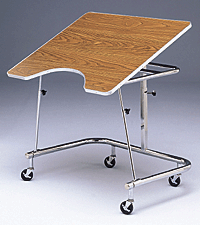 Example of GoVets Bailey category