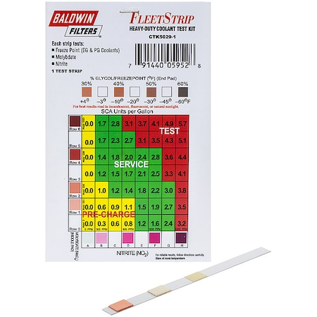 Example of GoVets Baldwin Filters category