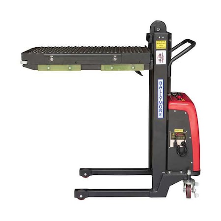 Example of GoVets Ballymore category