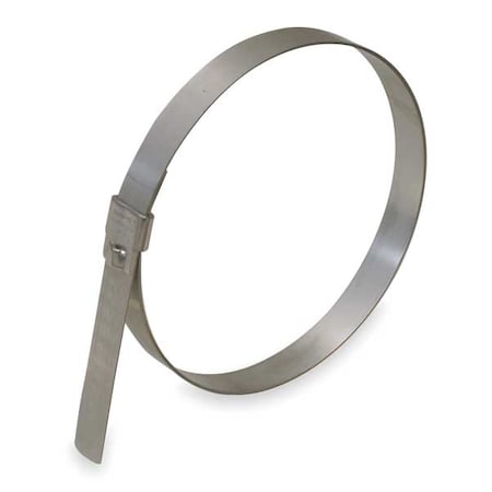 Example of GoVets Band it category