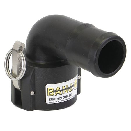 Cam and Groove Coupling, 2