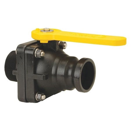 Cam and Groove Adapter, 2