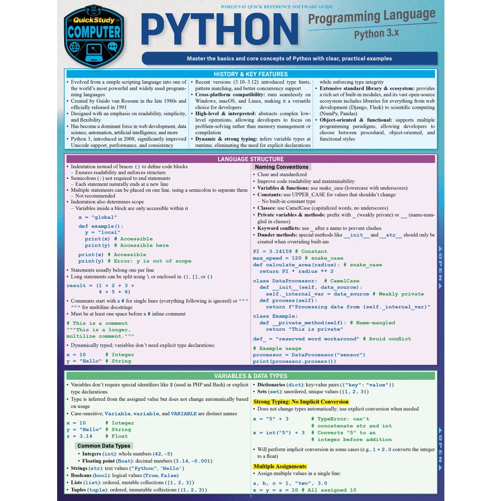 QuickStudy Guide, Python Programming Language MPN:3251651
