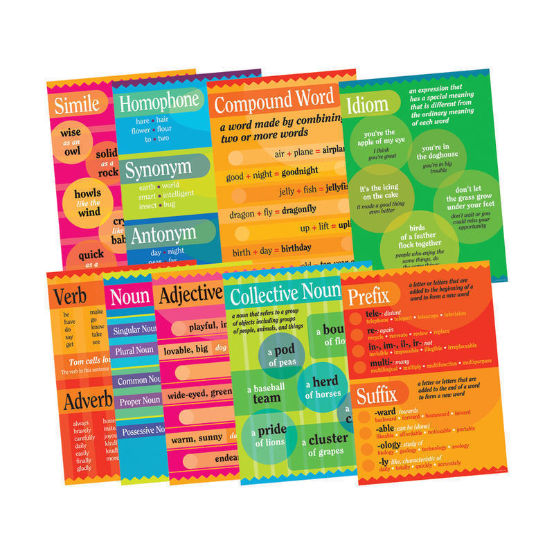 Barker Creek Grammar Poster Set, 13 3/8inH x 19inW MPN:BC1899