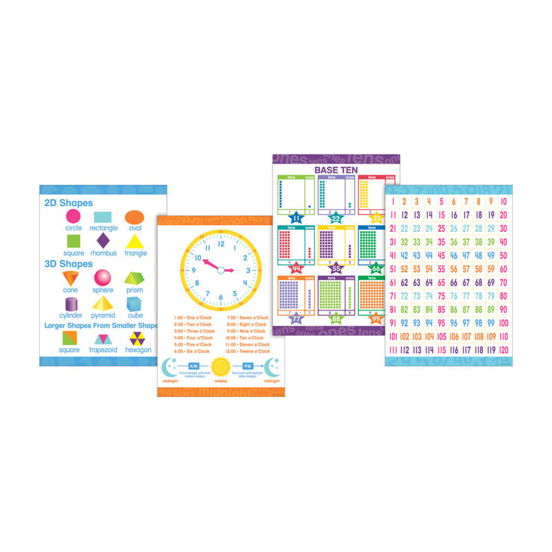 Barker Creek Early Learning Math Posters, 13 3/8in x 19in, Multicolor, Pre-K to 2nd Grade, Set Of 4 Posters MPN:BC3862