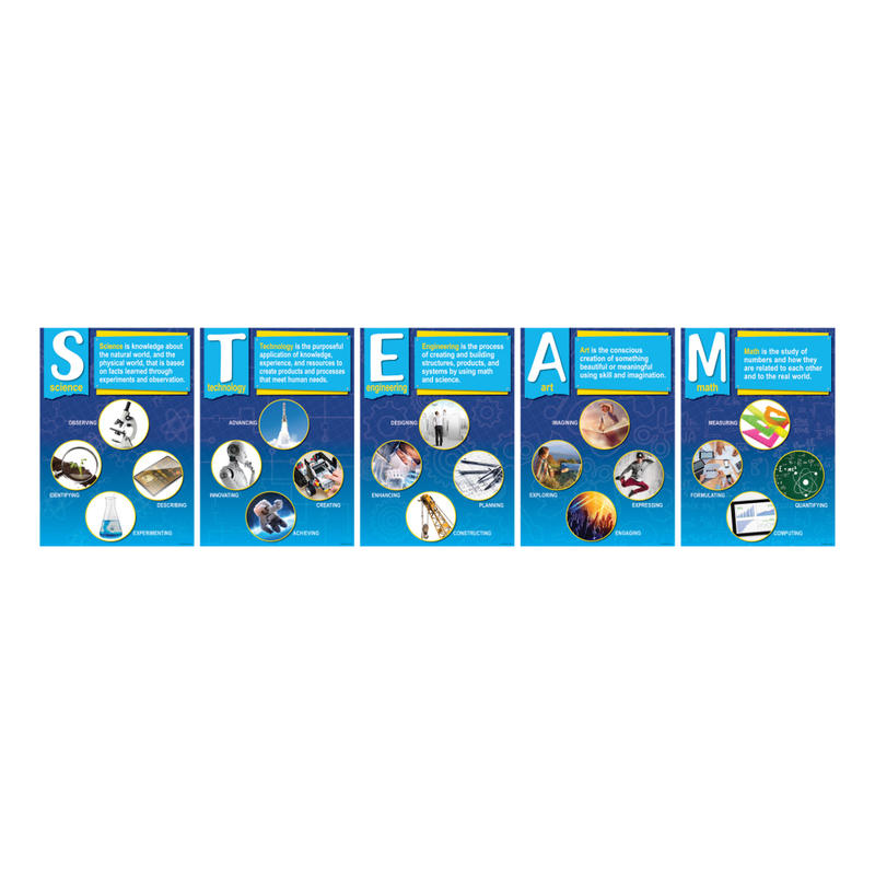 Barker Creek STEAM Posters, 13-3/8in x 19in, Multicolor, Set Of 5 Posters MPN:BC3889