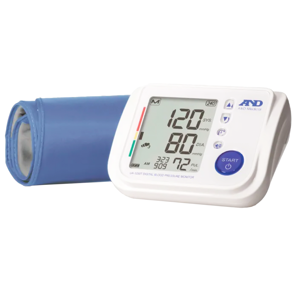 Example of GoVets Barrington Ventures Medical category