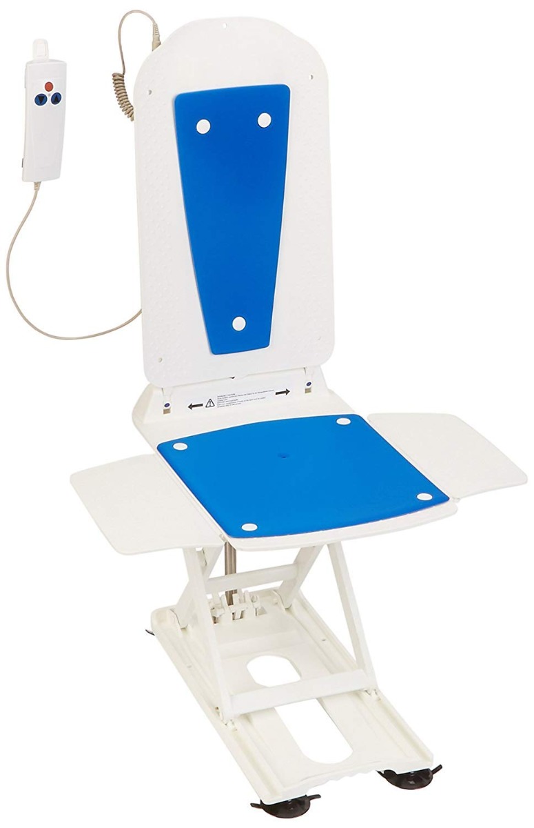 Example of GoVets Bathmaster category