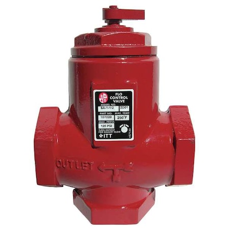 Example of GoVets Bell and Gossett category