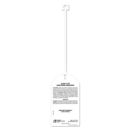 Example of GoVets Best Sanitizers category