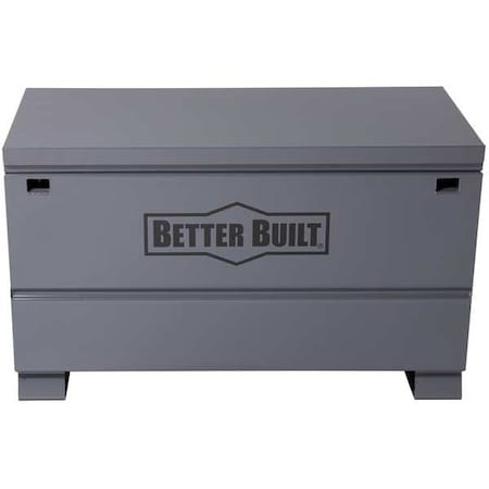 Example of GoVets Better Built category
