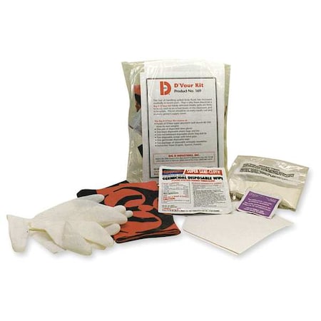 Example of GoVets Big d category