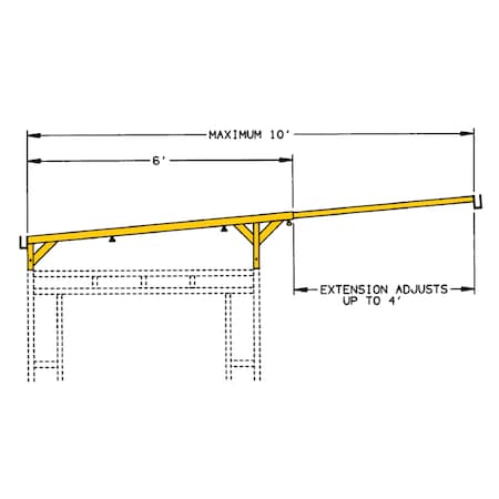 Canopy Top Weather Protection - No 6 MPN:0071-021