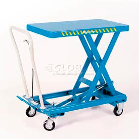 Bishamon® MobiLift™ Scissor Lift Table BX-75 1760 Lb. Capacity BX-75