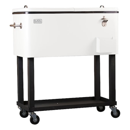 Example of GoVets Black and Decker category