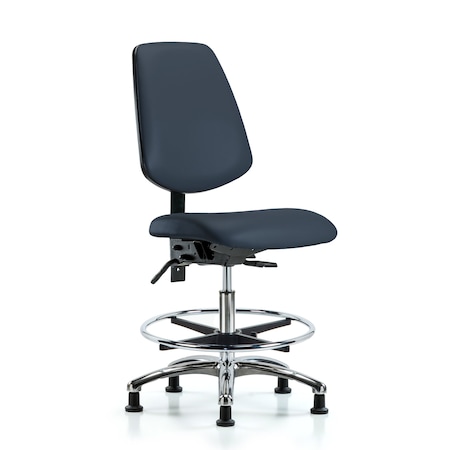 Example of GoVets Blue Ridge Ergonomics category