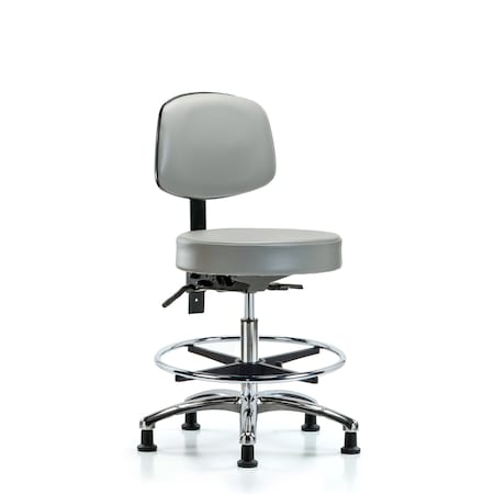 Example of GoVets Blue Ridge Ergonomics category