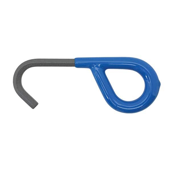 Example of GoVets Multi Tools category