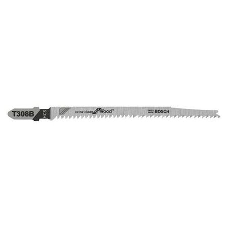 Example of GoVets Jig Saws category