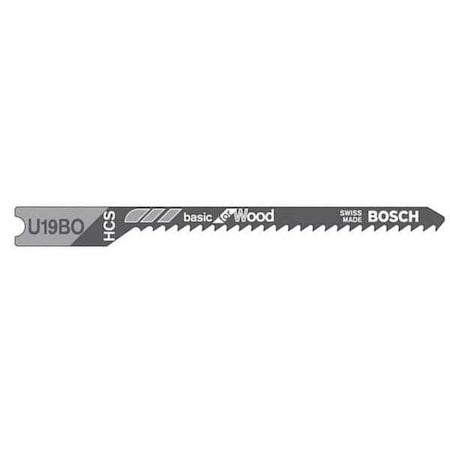 Example of GoVets Jig Saws category