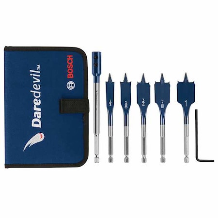 Example of GoVets Drilling and Fastening Tools category