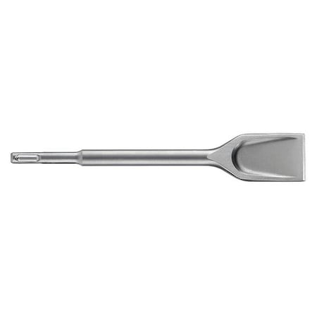 Example of GoVets Bosch category