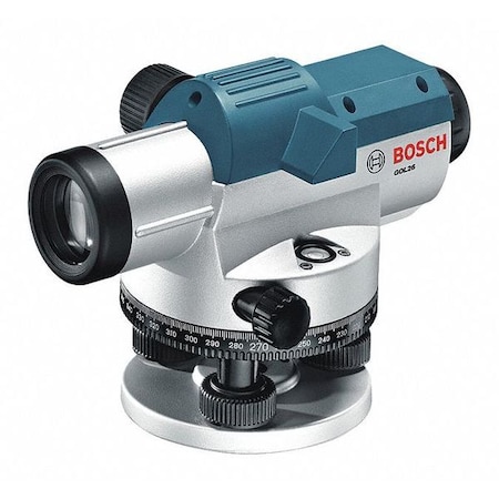 Example of GoVets Bosch category