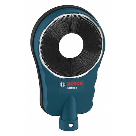 Example of GoVets Bosch category