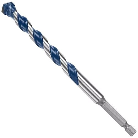 Example of GoVets Power Tools Other category