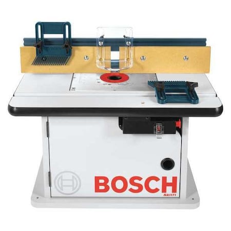 Example of GoVets Bosch category