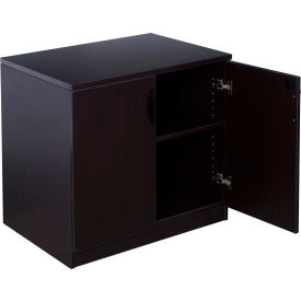 Boss 2-Shelf Storage Cabinet - 31