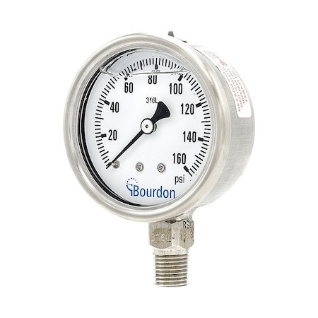 Example of GoVets Bourdon category