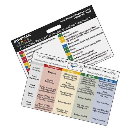 Example of GoVets Bowman Dispensers category
