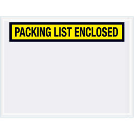 Panel Face Envelopes 