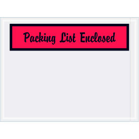 Panel Face Envelopes 