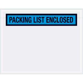 Panel Face Envelopes 