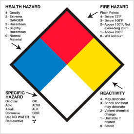 Tape Logic® Regulated Labels ''Health Hazard Fire Hazard Specific...'' 2